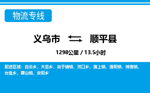 义乌市到顺平县物流专线-义乌市至顺平县货运公司