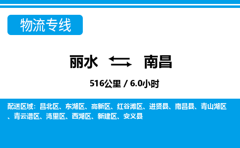 丽水到南昌物流专线-丽水至南昌货运公司