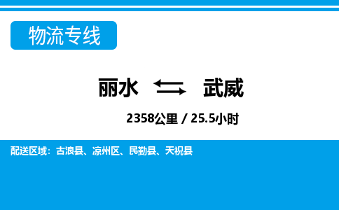 丽水到武威物流专线-丽水至武威货运公司